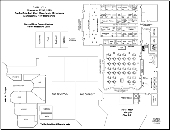 CMTC2022 3 Full width 550