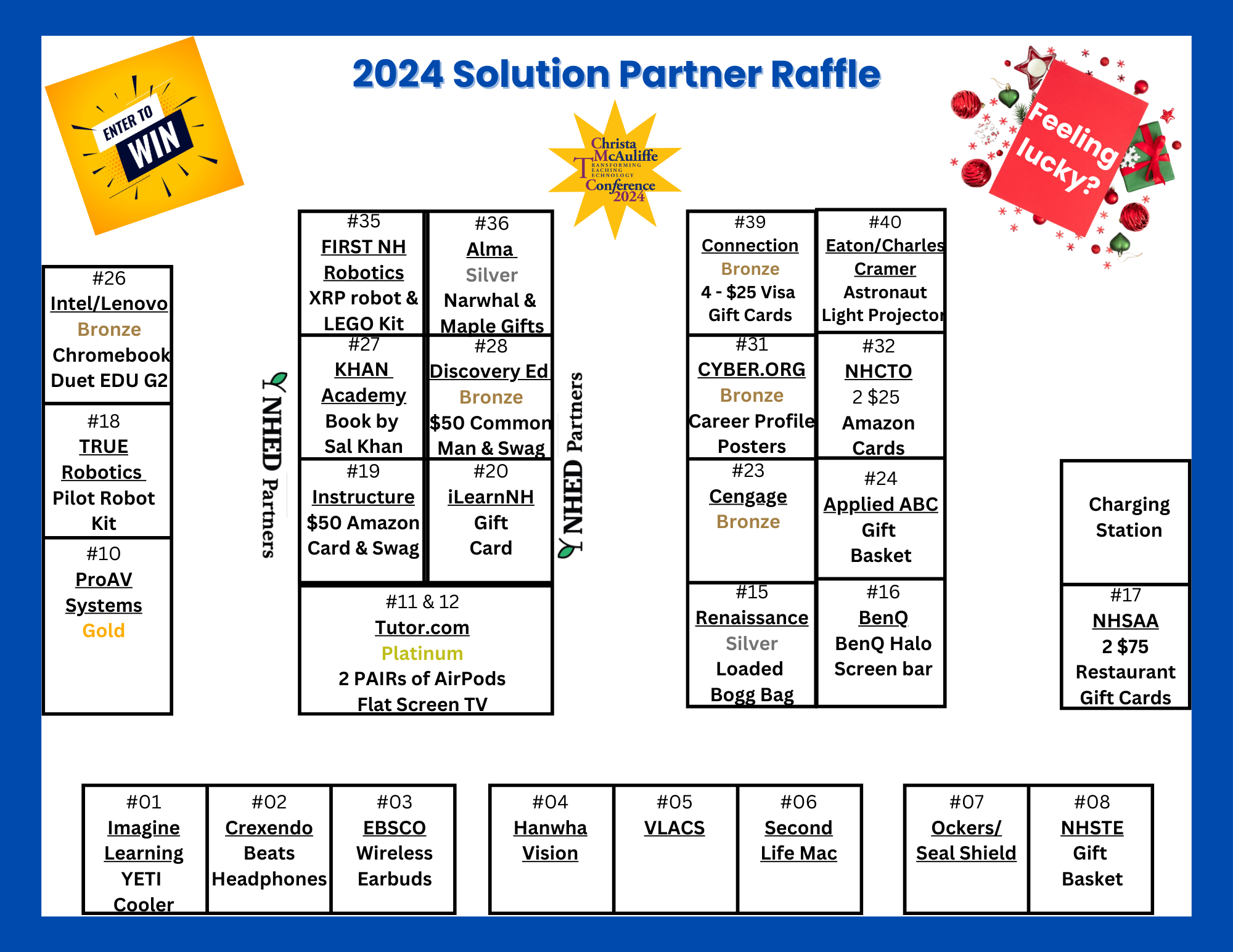 2024 Solution Partner Raffle